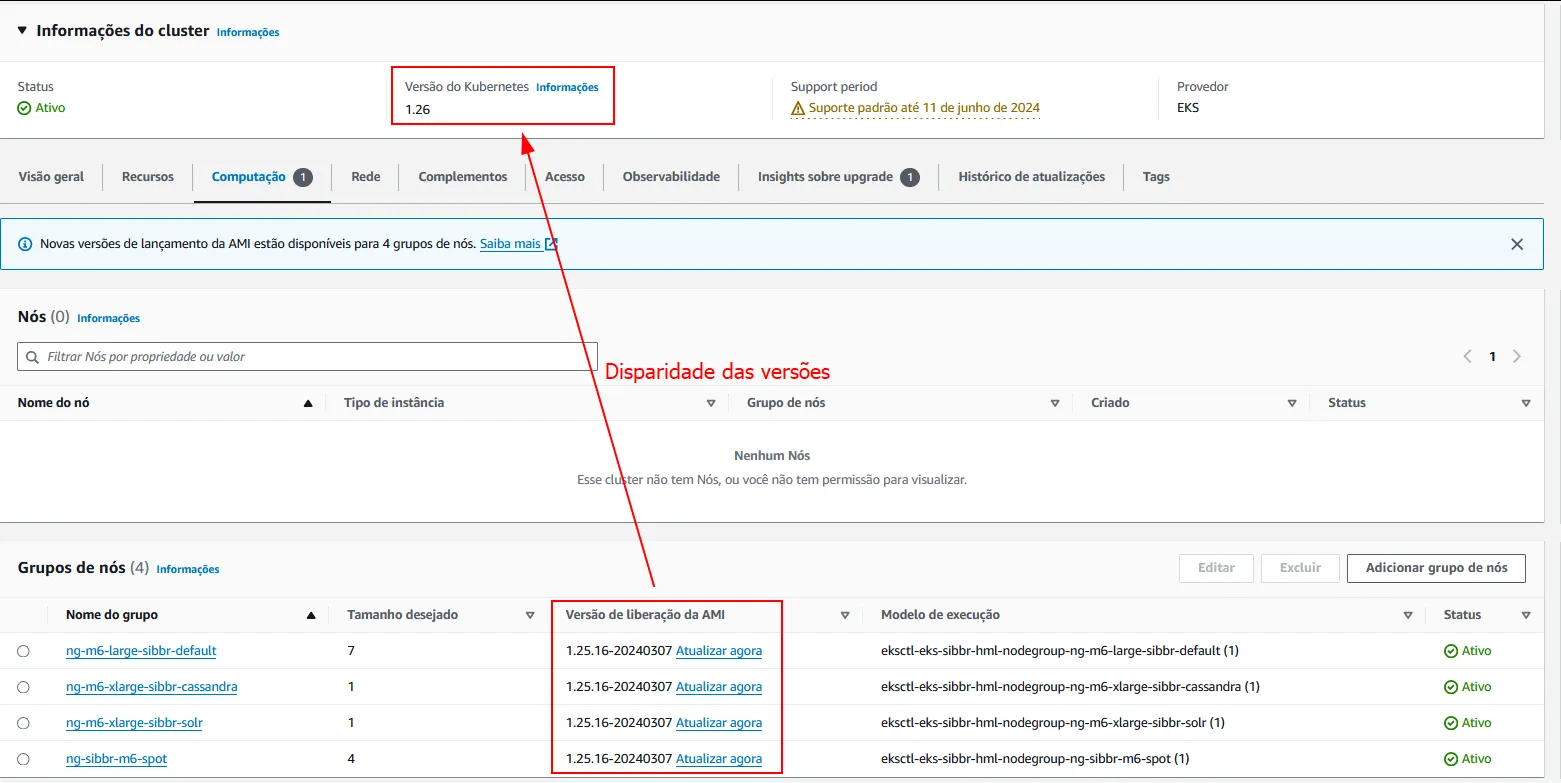 AWS EKS console